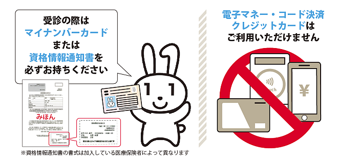 NWbgJ[hEdq}l[ER[hς͎gpł܂